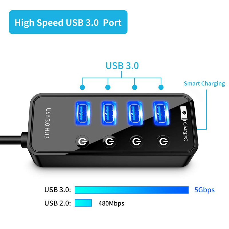USB Hub 3,0 4 Port Smartphone  – Laptop Lock Cable Bewertung und Preis