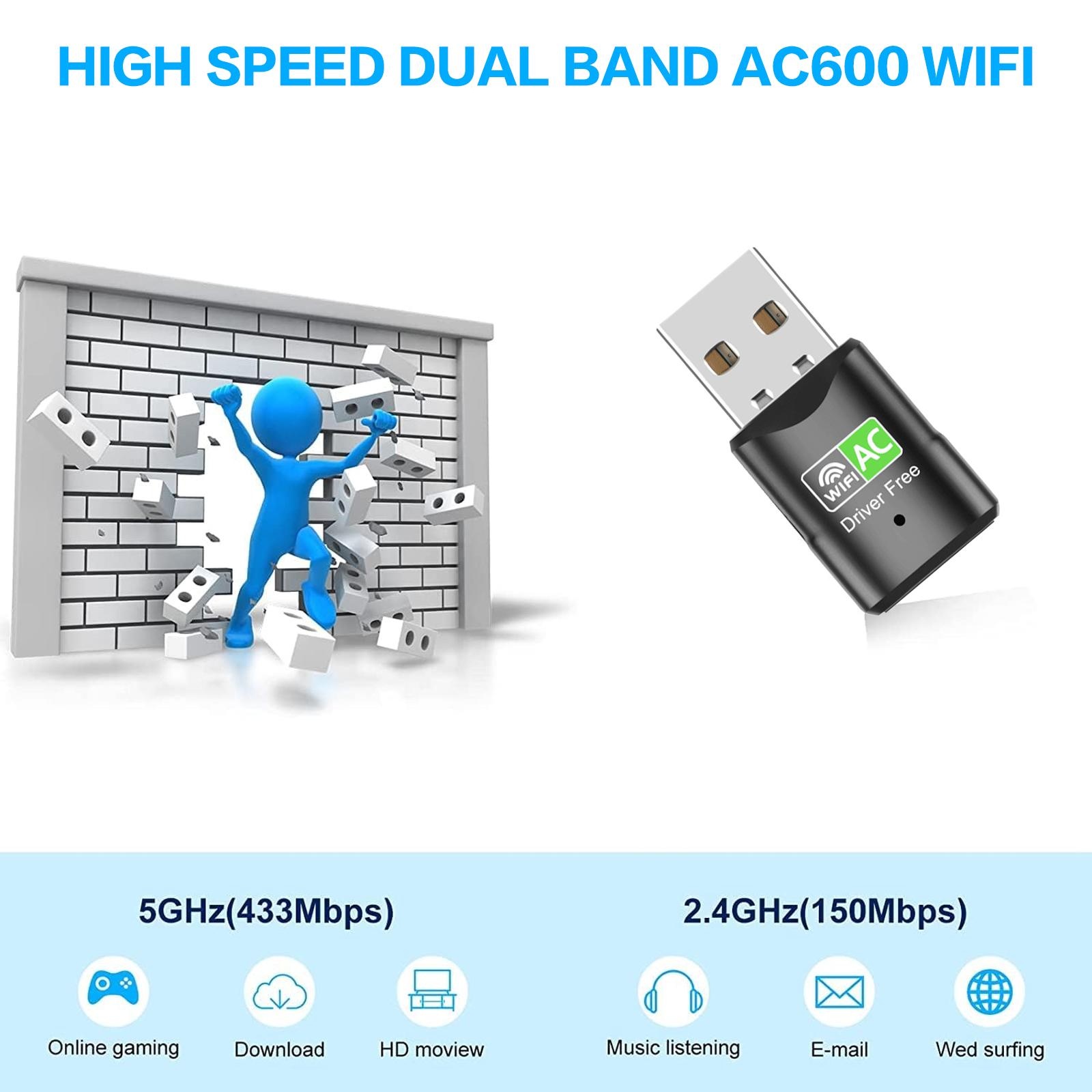 AC600 USB-WLAN-Adapter, Dualba – Laptop Ergonomic Accessories Bewertung und Preis